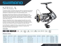 Shimano Stella FJ Spinning Reels -Hot Sale Angling Store 2018 11 21 18 49 53 Stella Sell sheet 2018.pdf Powered by Box