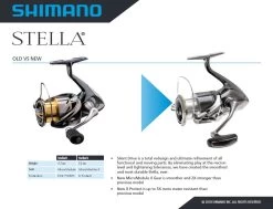 Shimano Stella FJ Spinning Reels -Hot Sale Angling Store 2018 11 21 18 50 34 Stella Sell sheet 2018.pdf Powered by Box