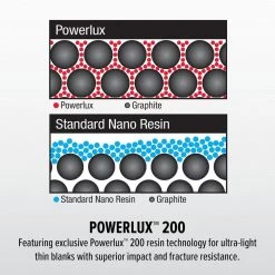 Abu Garcia Veritas Tournament Baitcasting Rod -Hot Sale Angling Store AbuGarica VeritasTour Powerlux200 info