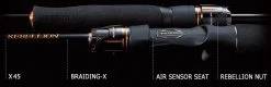 Daiwa Rebellion Casting Rods -Hot Sale Angling Store REBELLION tehc img 1