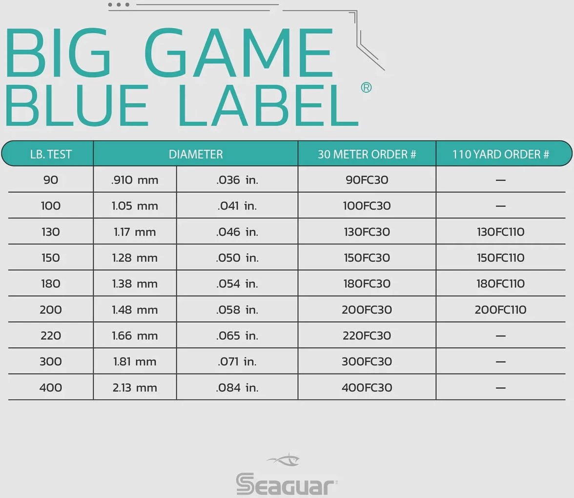 Seaguar Blue Label Fluorocarbon Big Game Leader Coil 30 Yards 5 Seaguar Blue Label Fluorocarbon Big Game Leader Coil 30 Yards - Image 5